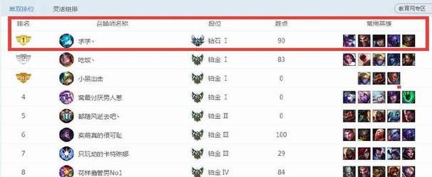 英雄联盟排位加分是根据什么来决定的？