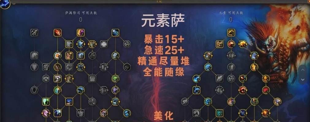 魔兽世界元素增强的原因是什么？如何利用元素增强？
