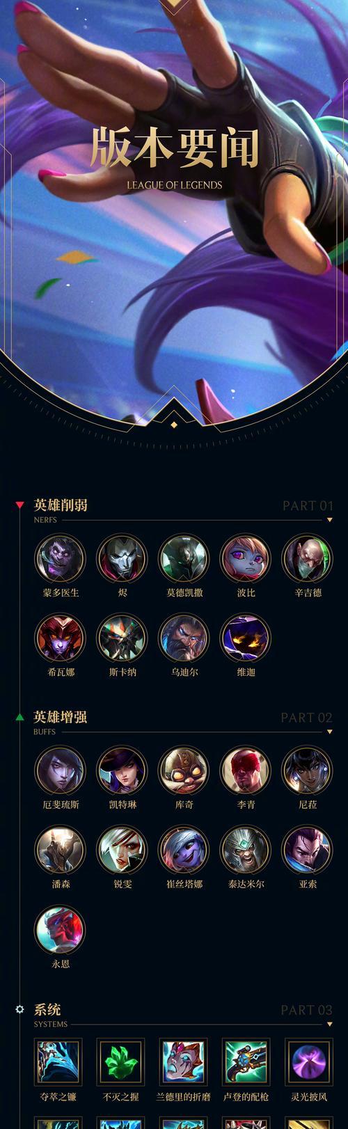 英雄联盟击杀全名是什么？如何正确称呼？