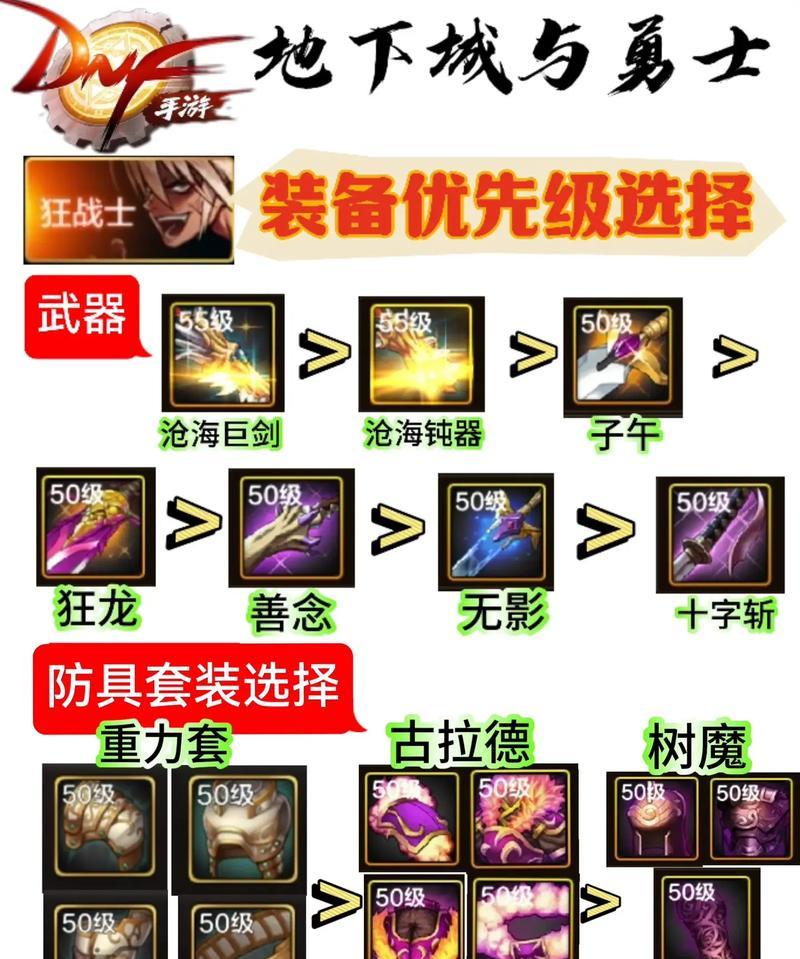 dnf狂战士推荐首饰搭配有哪些？