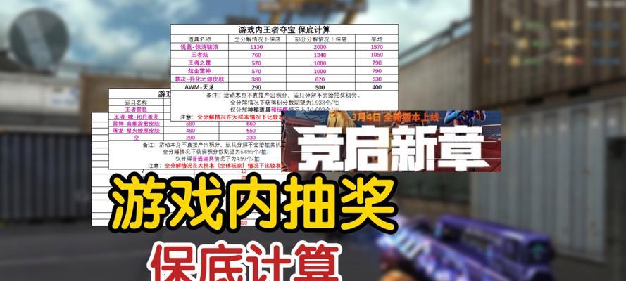 CF修罗角色保底需要多少次抽奖？保底机制是怎样的？