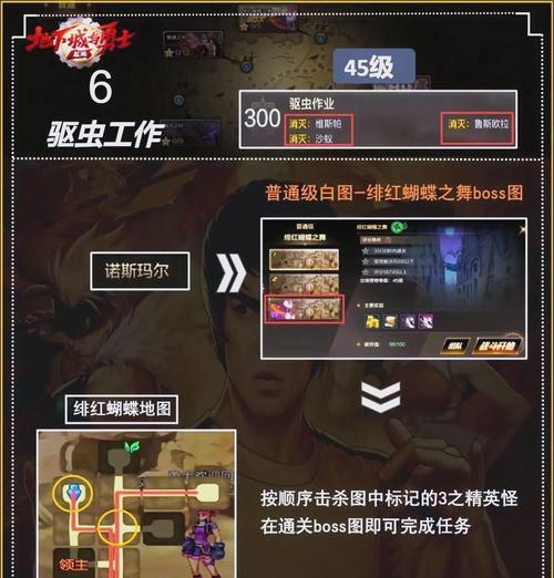 DNF专属任务的作用是什么？如何利用它们？