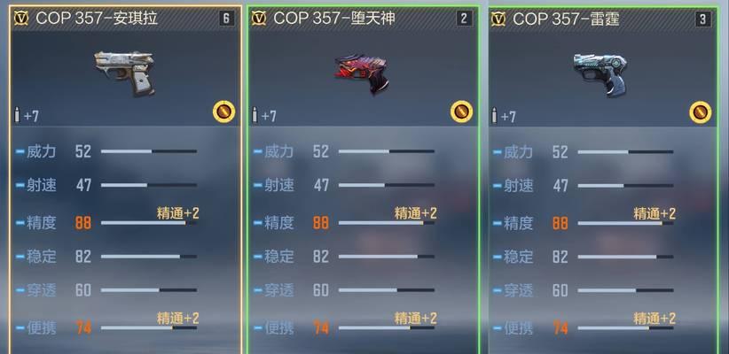 生化弹夹的点卷价格是多少？如何在预算内购买？