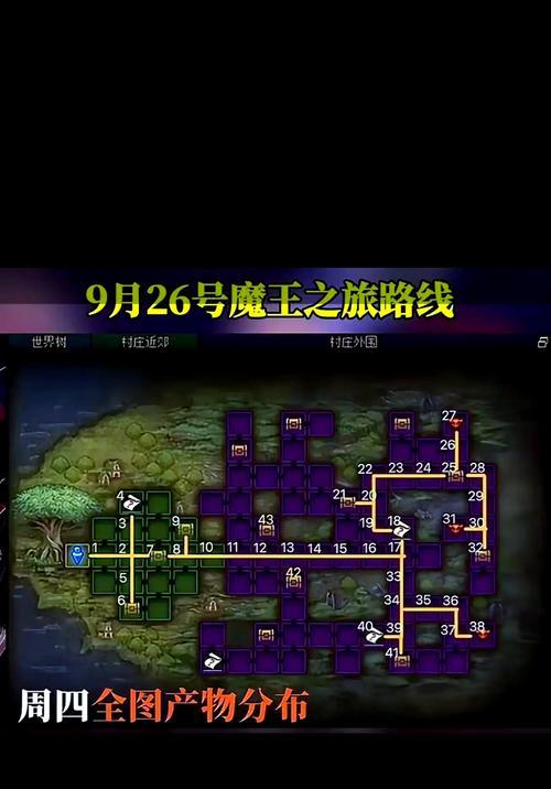 dnf暗之圣殿怎么打？通关策略有哪些？