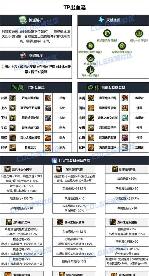 DNF魔枪士无双枪术打击量如何计算？提升方法有哪些？