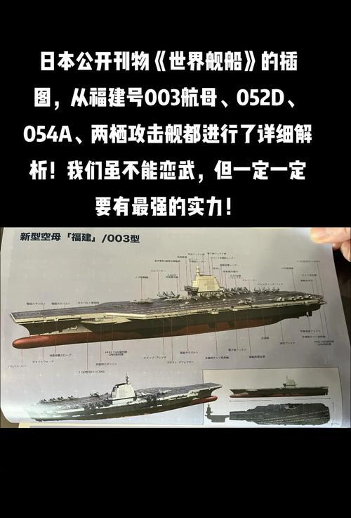 战舰世界航母获取途径？航母的获取难度如何？