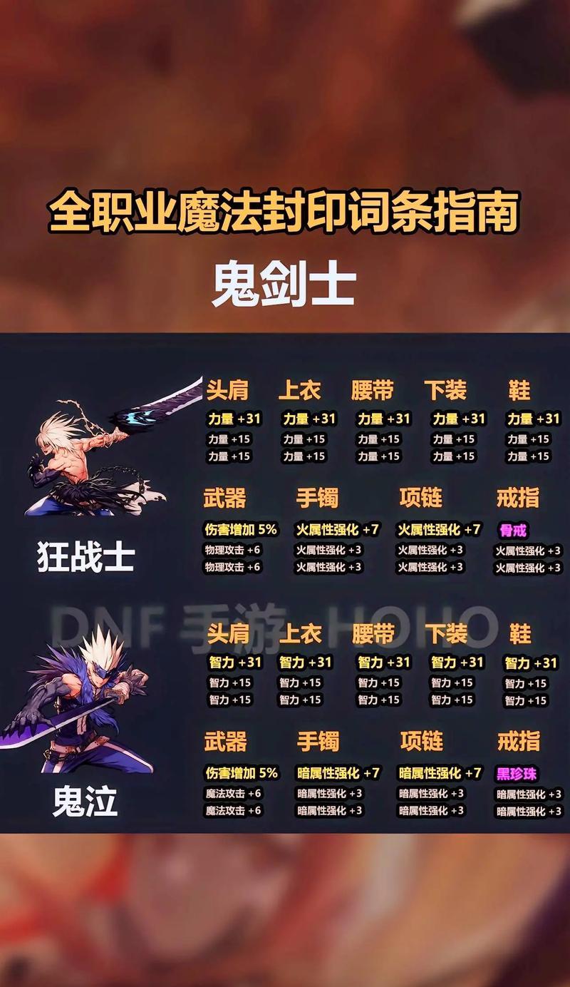 地下城枪剑士技能如何加强？有哪些有效的技能提升方法？
