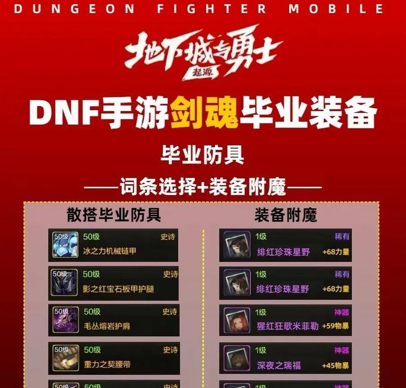 搬砖剑魂装备特性如何选择？选择时应该注意哪些要点？