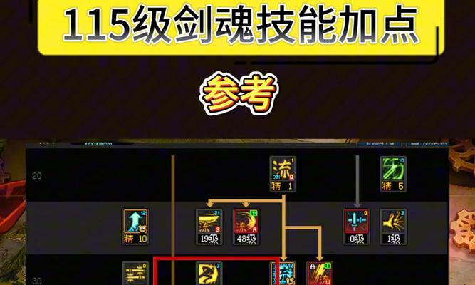 剑魂换腰带后伤害低了怎么办？腰带选择对伤害有何影响？