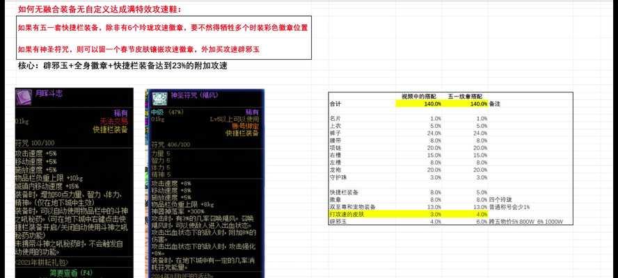 地下城起始鞋子的获取方法是什么？