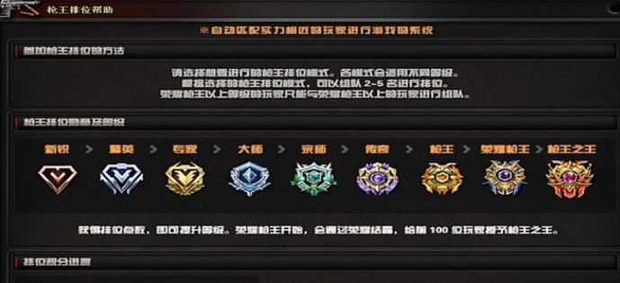 cf游戏中4个7的花费是多少？