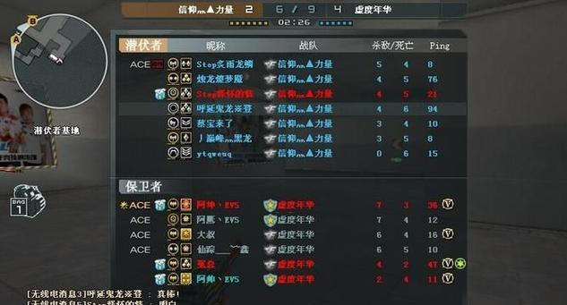 CF蝌蚪战队的月费用是多少？加入战队需要哪些条件？