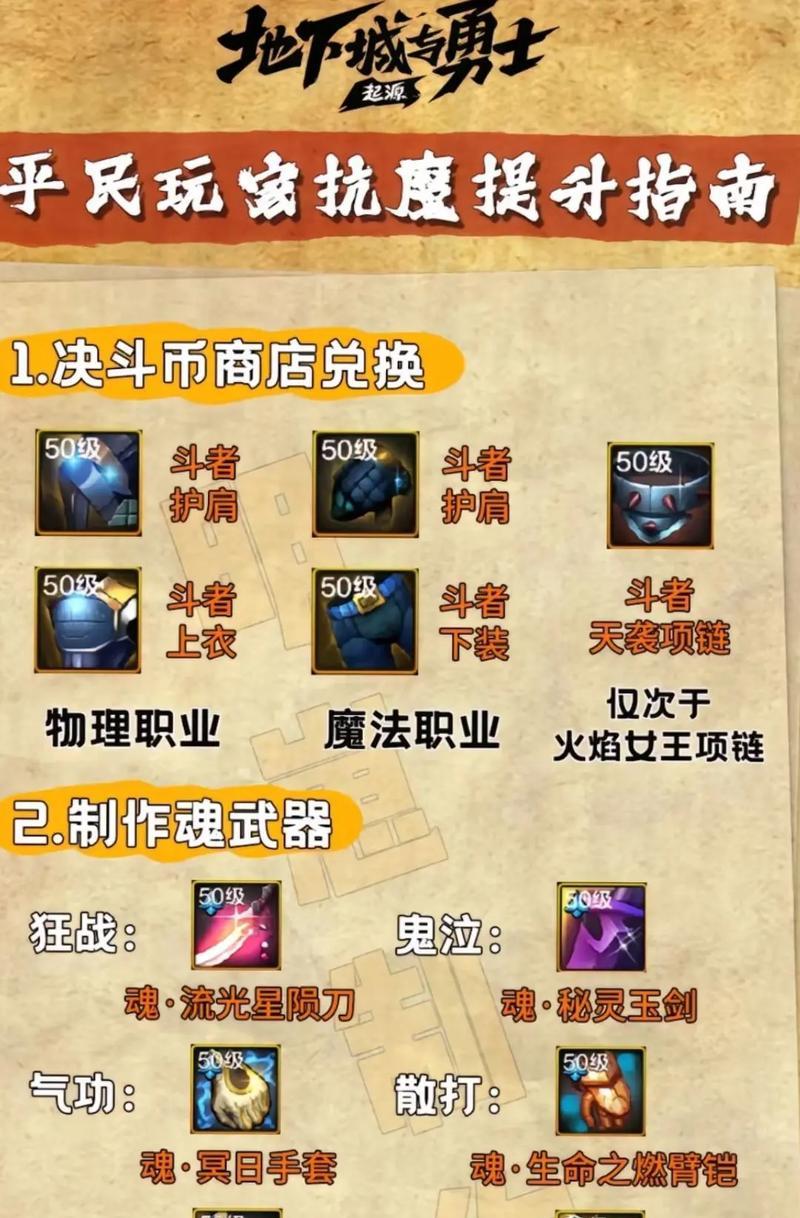 树魔在地下城手游中应如何配对武器？