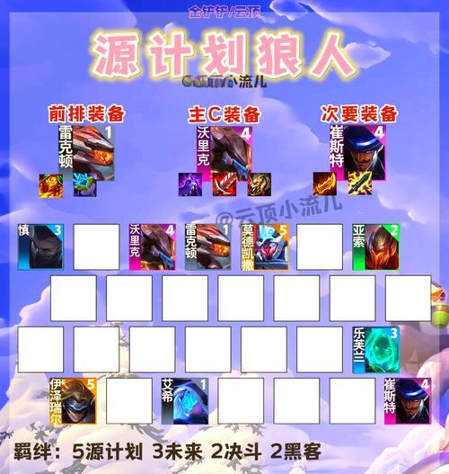 完美世界阵营组队有哪些规则？如何有效组队？