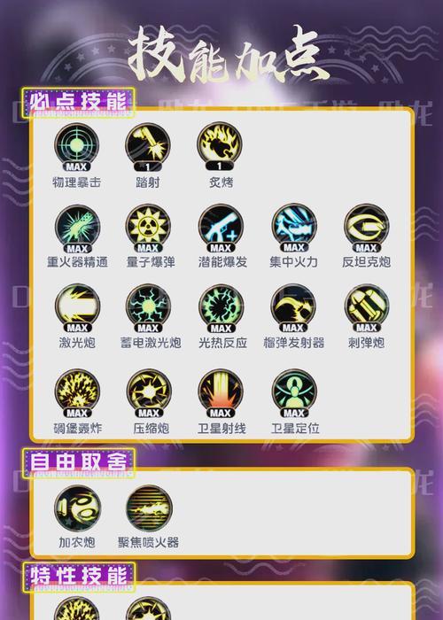 枪炮师适合使用哪些徽章？