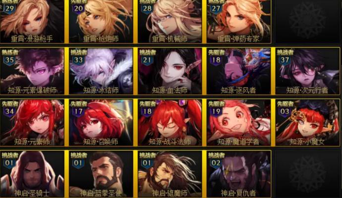 DNF3.3版本的强度如何？新版本中哪些职业表现突出？