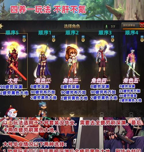 dnf疲劳值如何交易？有哪些规则？