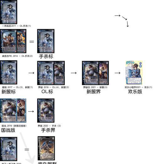 三国杀骷髅兵群的作用是什么？实战应用分析？