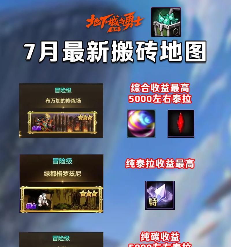 地下城手游中小号应搬哪些物资给大号？