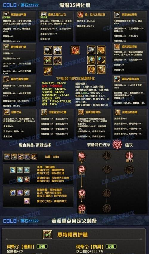 DNF武器附加属性的方法是什么？哪些属性最适合武器？