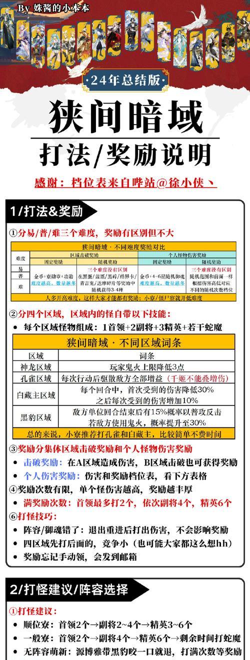 cfac获取途径有哪些？如何快速获得cfac？