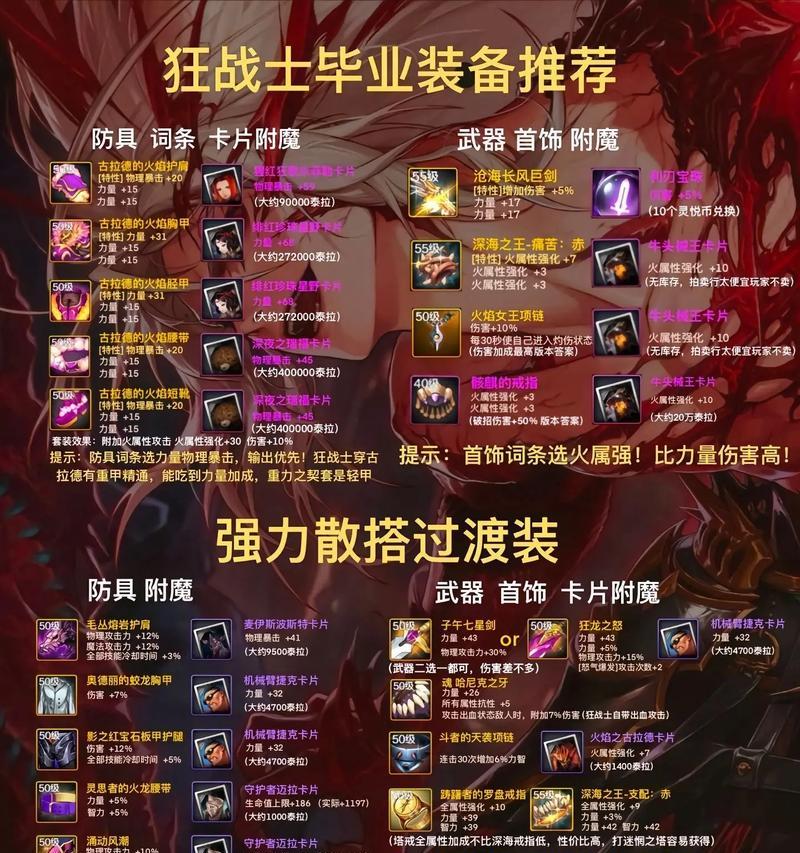dnf时装技能如何修改？需要满足什么条件？