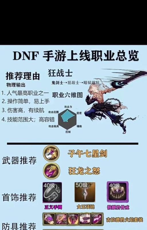 暗狱狂战在地下城手游中需要哪些属性？
