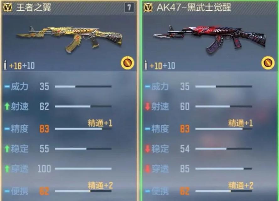 cf游戏中一局多少伤害算高？如何提高伤害输出？