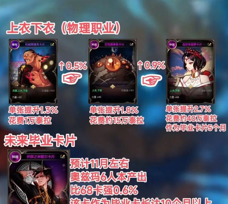DNF中卡卡片的方法是什么？