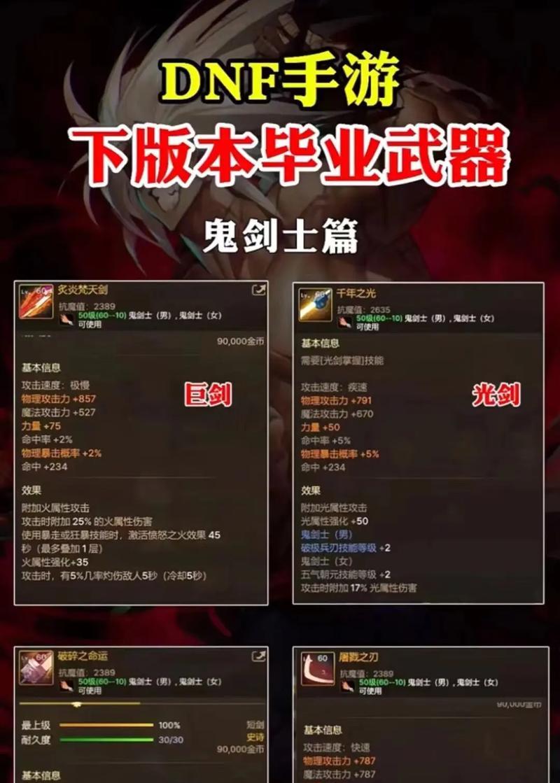 DNF武神职业深海套搭配什么武器最佳？深海套武器选择指南？