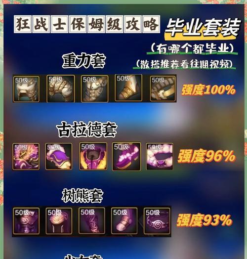 dnf狂战士堆砌属性推荐？如何打造最强狂战？