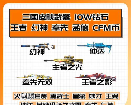 cf武器伤害最低表格是多少？数据对比分析如何？