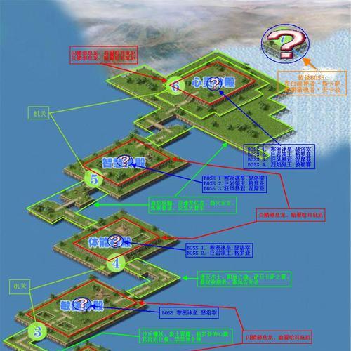 魔域迷城1入口在哪里？