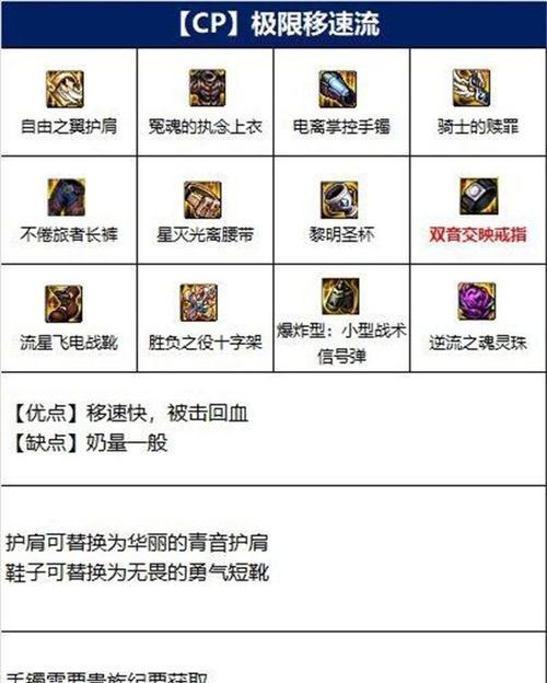 地下城骑士的装备如何获得？获取途径有哪些？