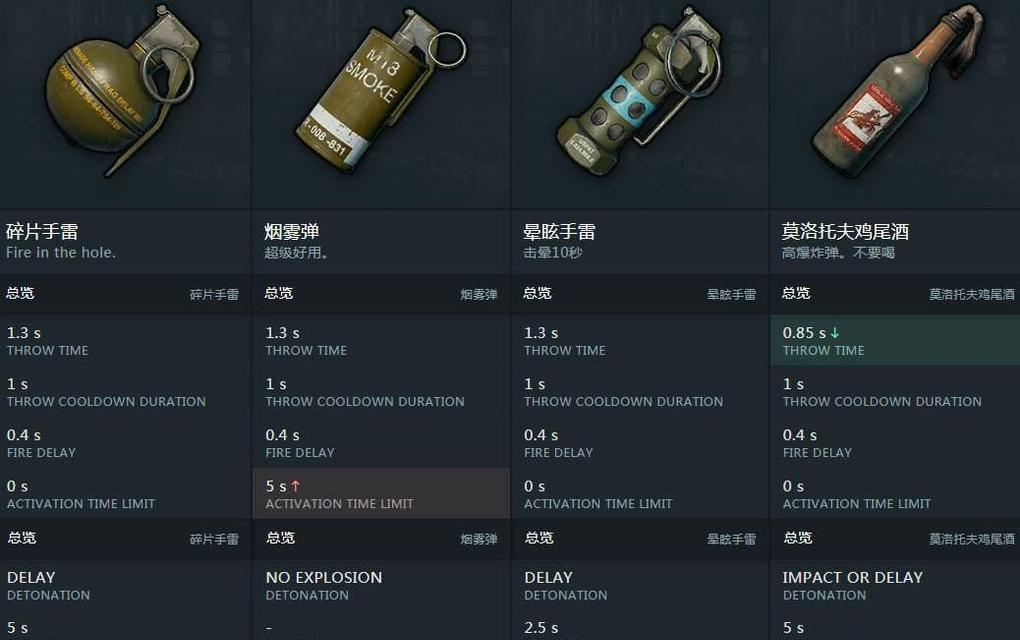 绝地求生中物品投掷技巧及常见问题解答？