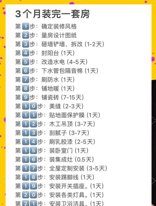 提升装扮上限的方法是什么？