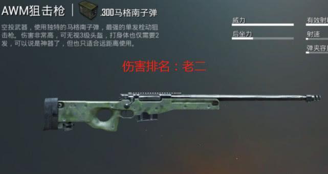 惊雷在绝地求生中使用狙击枪的效果如何？