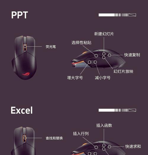 小鼠标在绝地求生中如何使用？使用技巧是什么？