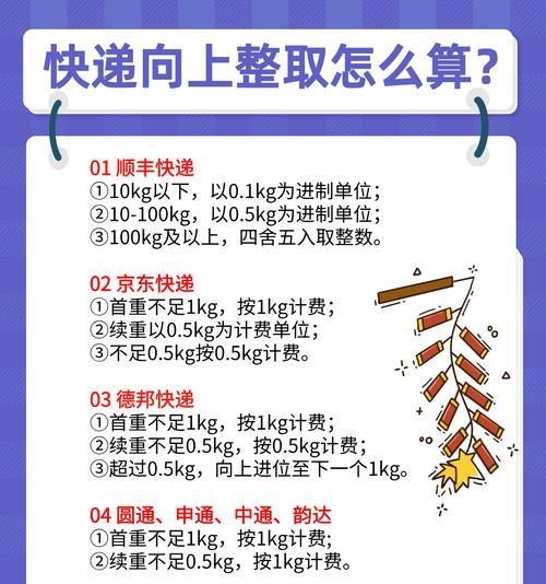 快递仓管开启方法是什么？