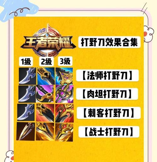 刀塔小鸡打野怎样才能更厉害？提升小鸡打野效率的方法是什么？