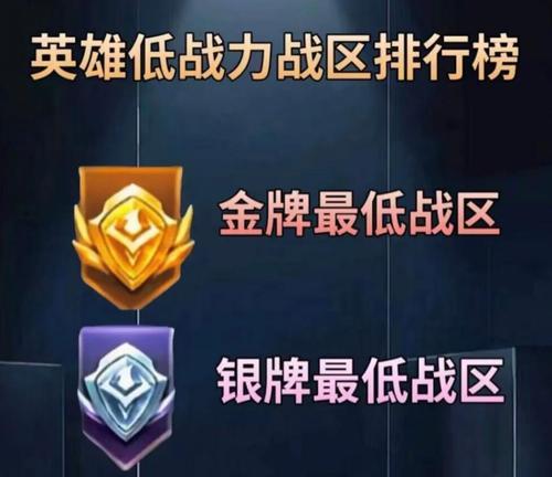 王者荣耀提升战力的策略有哪些？