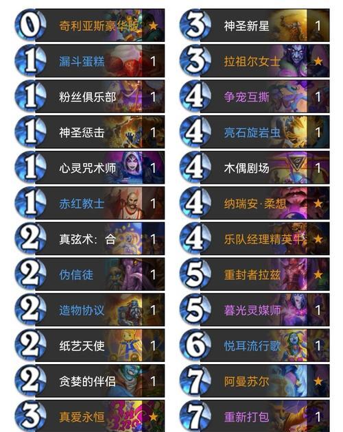 炉石传说拆卡合卡策略是什么？如何优化卡组？