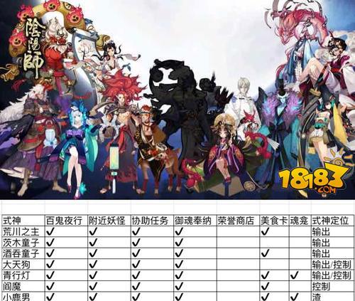 阴阳师式神碎片回收的正确方法是什么？