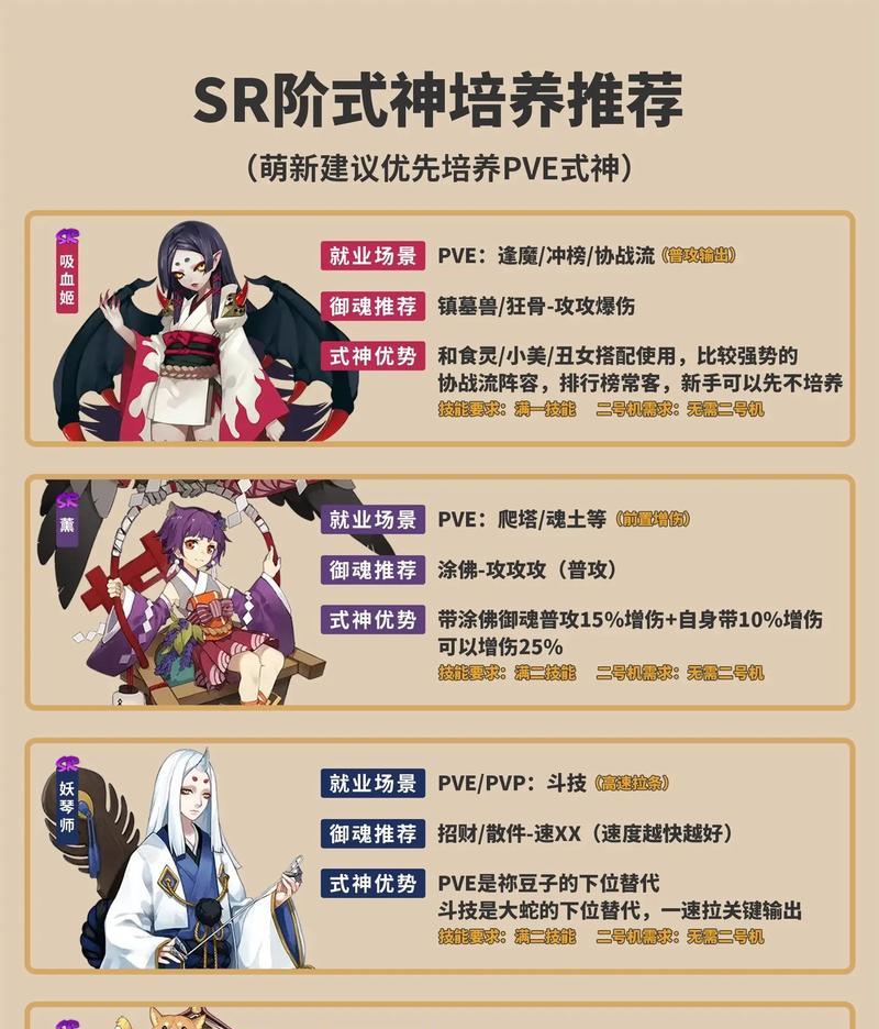 阴阳师中裤子的搭配方法是什么？