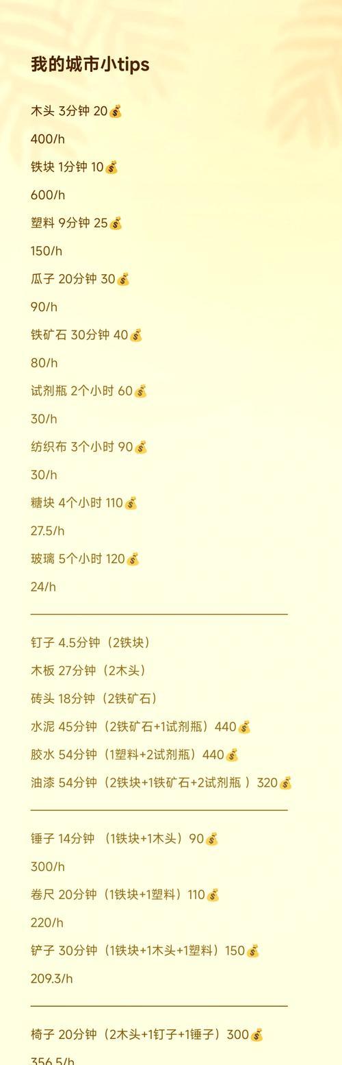 《模拟城市4》游戏秘籍大全（打造梦想城市）