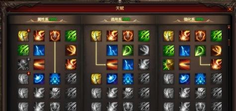 《荣耀大天使战力提升指南》（盘点战力提升方式）