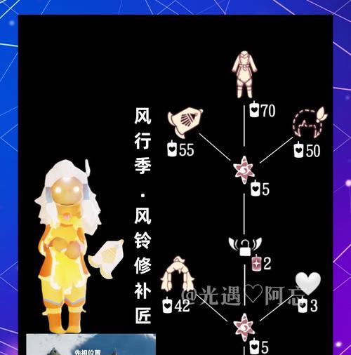 《光遇手游》光之翼掉了怎么办（找回光之翼的方法和技巧）