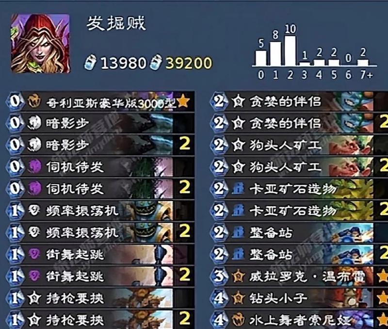 炉石传说借用套牌问题如何解决？