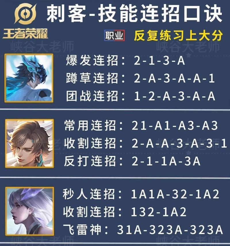 王者荣耀上王者的秘诀是什么？