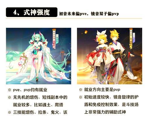 阴阳师联动活动中双子如何获得？联动双子的获取条件是什么？